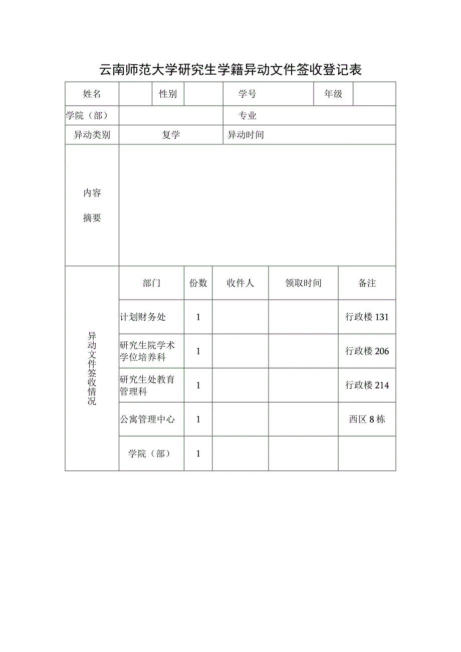 云南师范大学研究生学籍异动文件签收登记表（复学）.docx_第1页