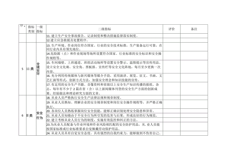 全国安全文化建设示范企业评价标准.docx_第2页