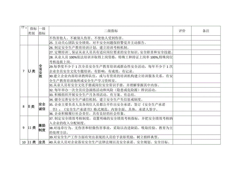 全国安全文化建设示范企业评价标准.docx_第3页