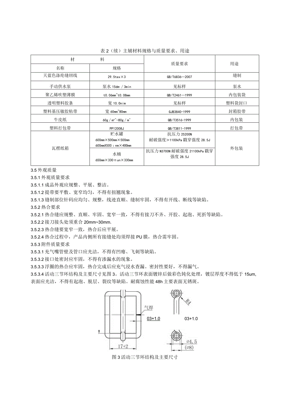 救灾装具：软体贮水罐、水桶.docx_第3页