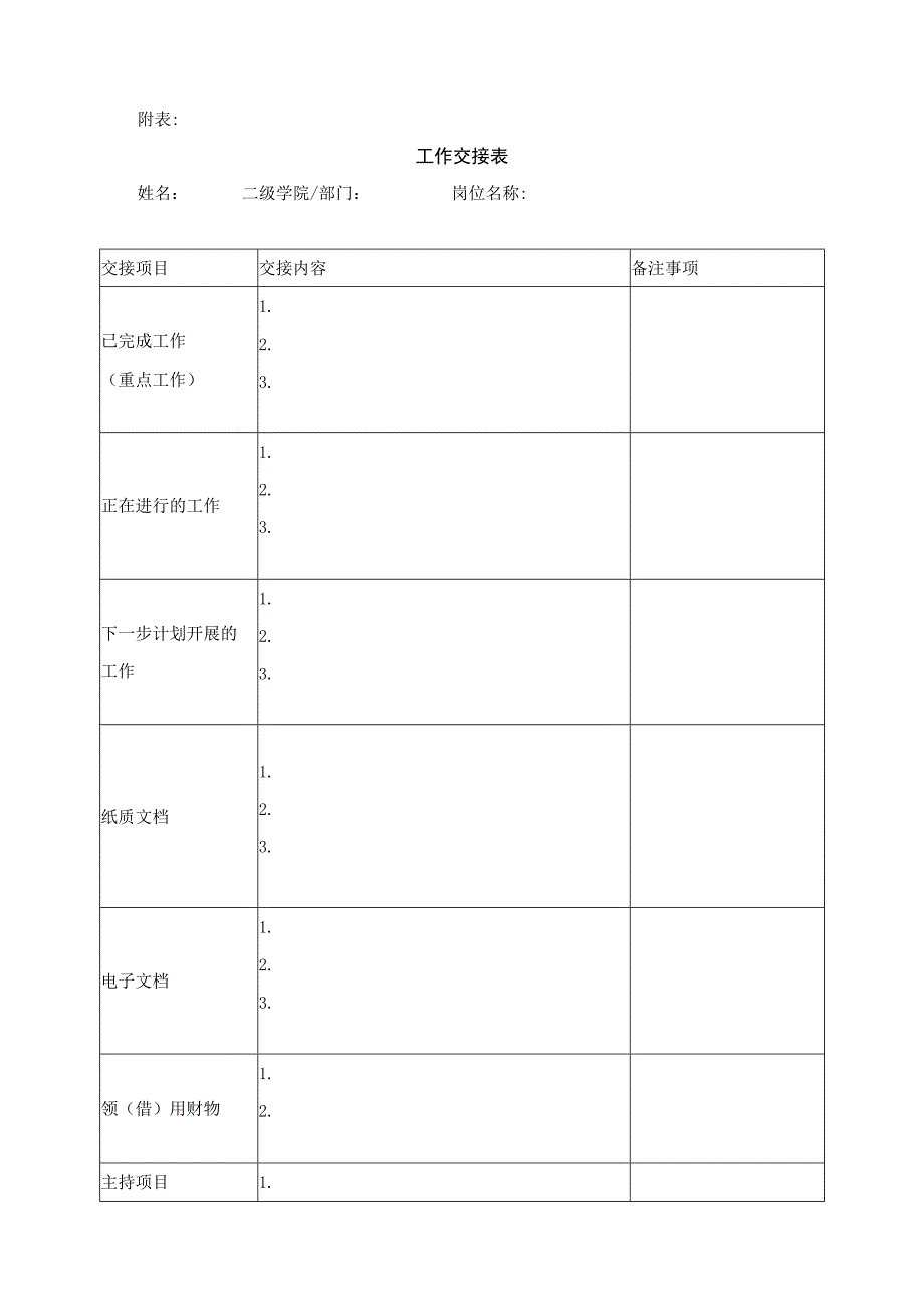 工作交接管理规定.docx_第3页