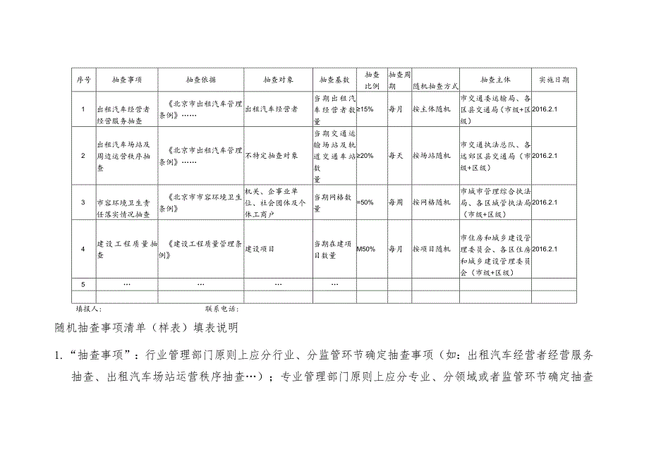 随机抽查事项清单样表.docx_第2页