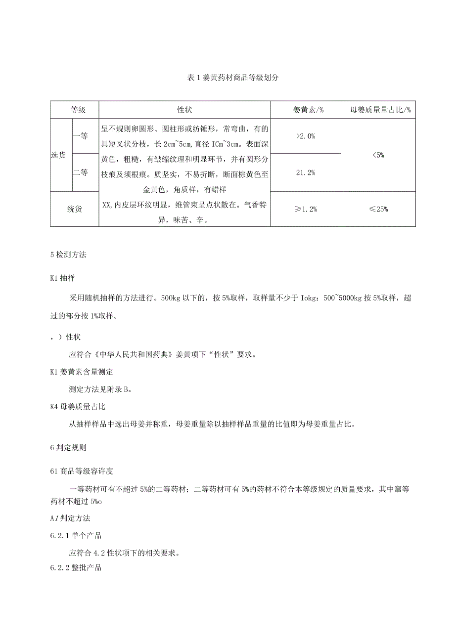 川产道地药材商品等级 姜黄.docx_第2页