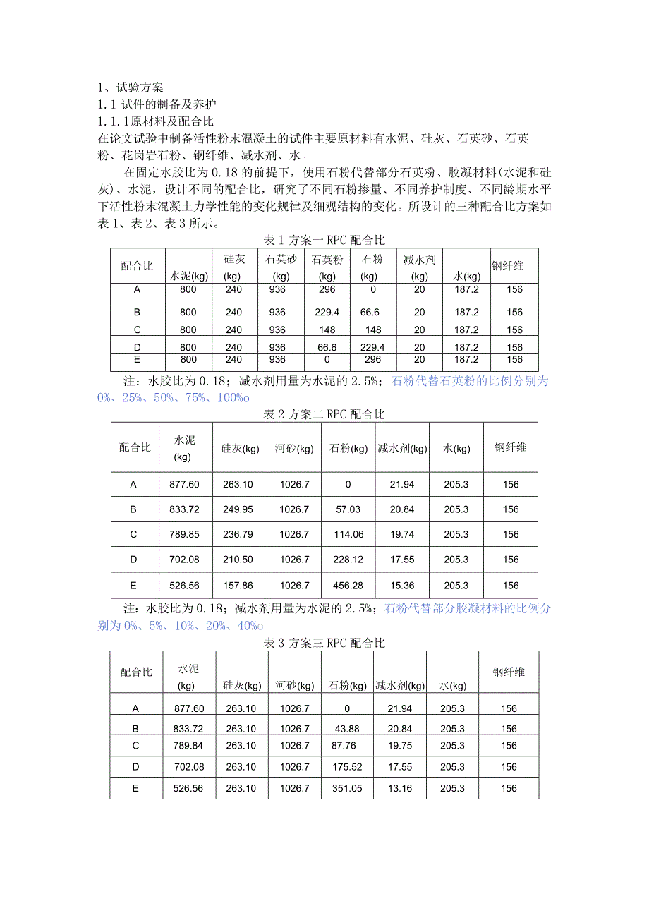 制备活性粉末混凝土的试件主要原材料.docx_第1页