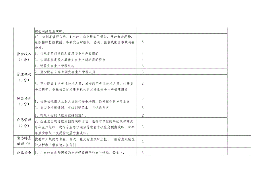 露天矿山安全生产风险分级评估表.docx_第3页