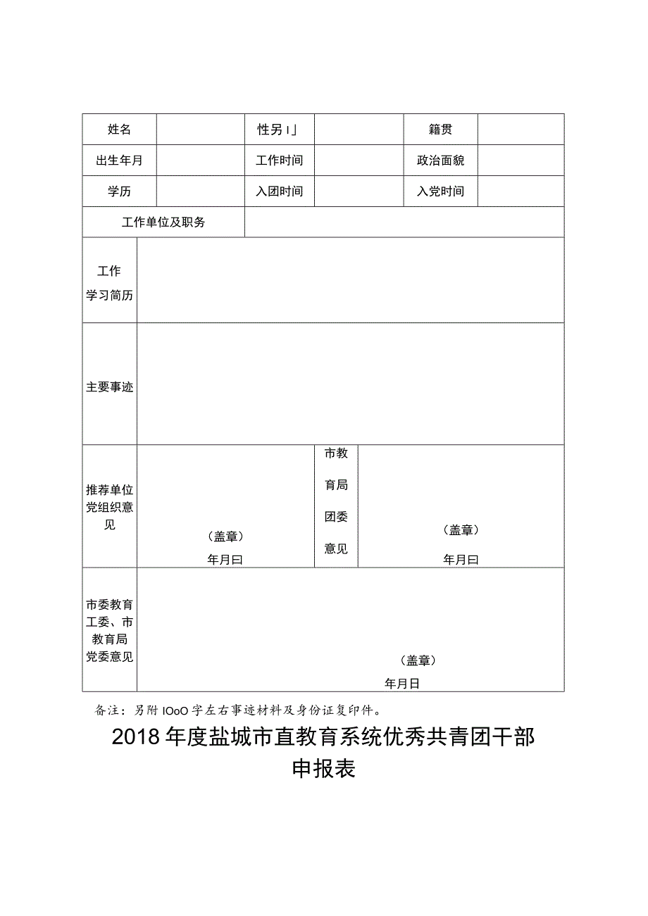 评选名额分配表.docx_第2页