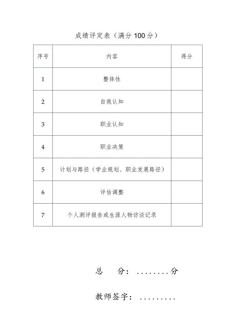 职业生涯规划书.docx_第2页