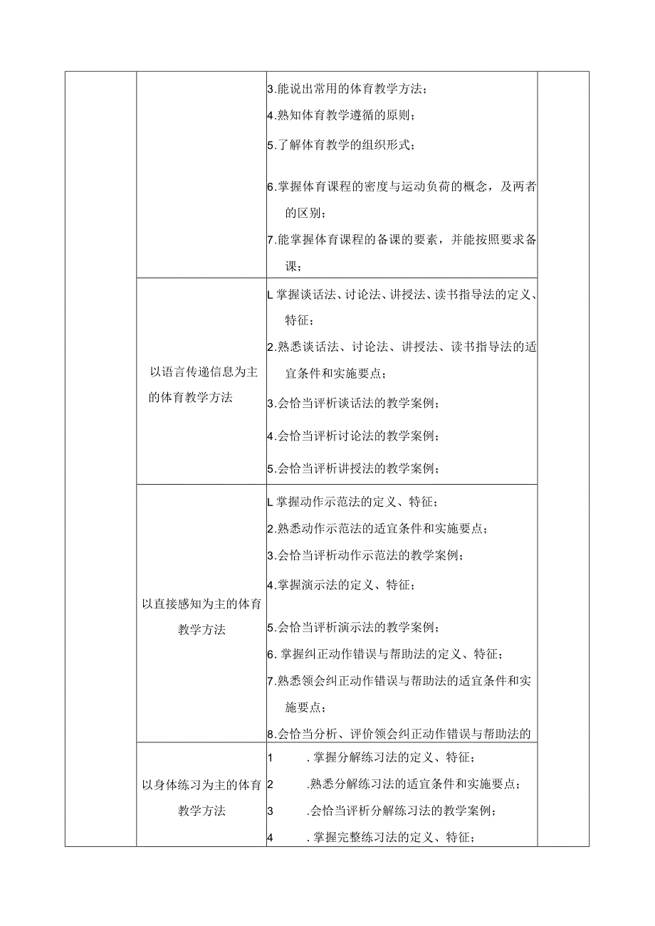 《体育教学与实践》课程标准.docx_第3页