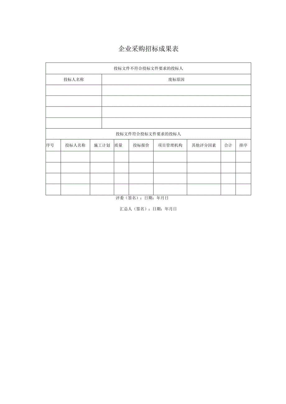 企业采购招标成果表.docx_第1页