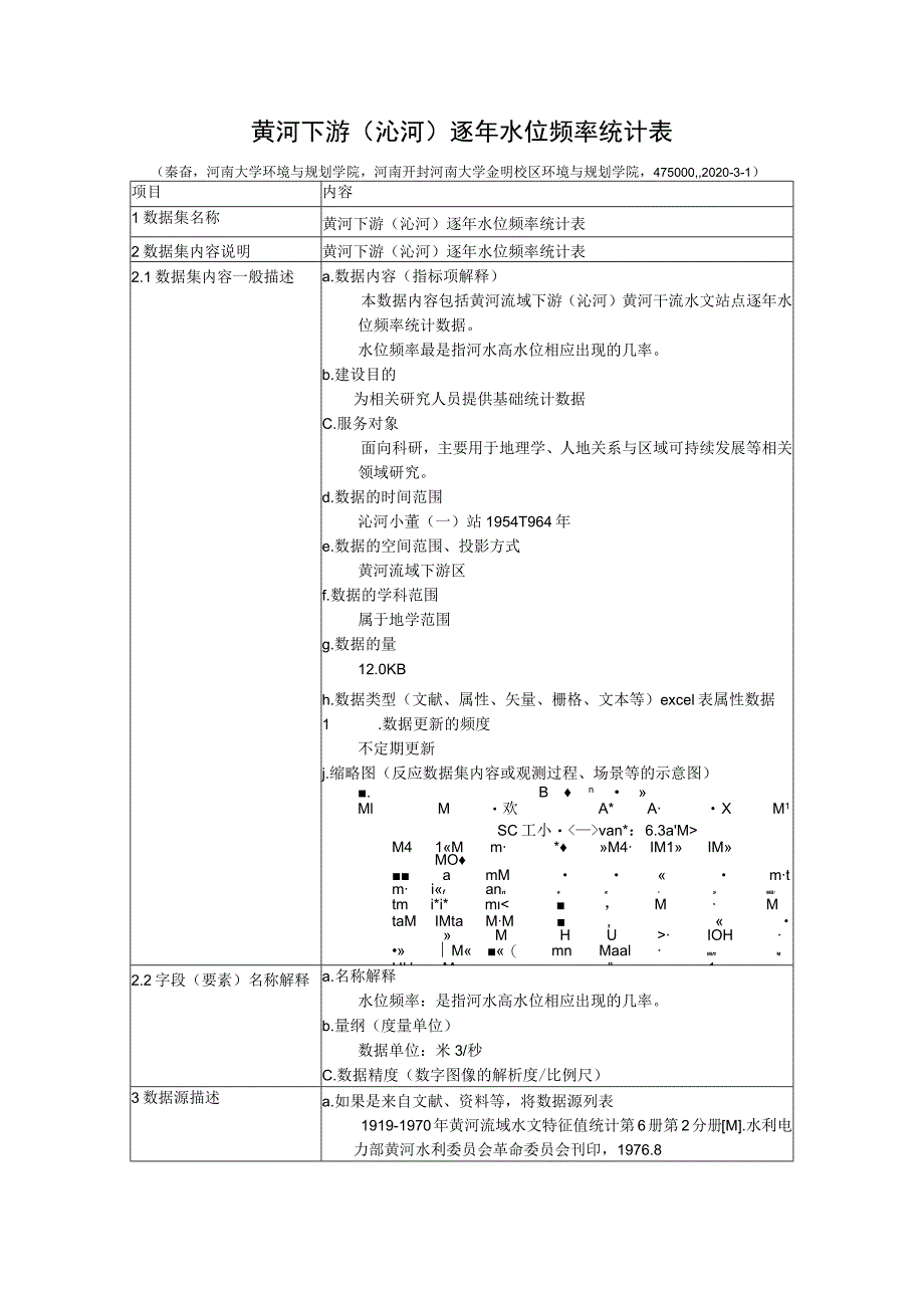 黄河下游沁河逐年水位频率统计表.docx_第1页