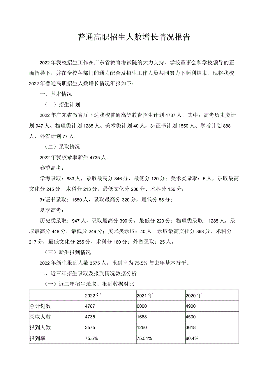 普通高职招生人数增长情况报告.docx_第1页