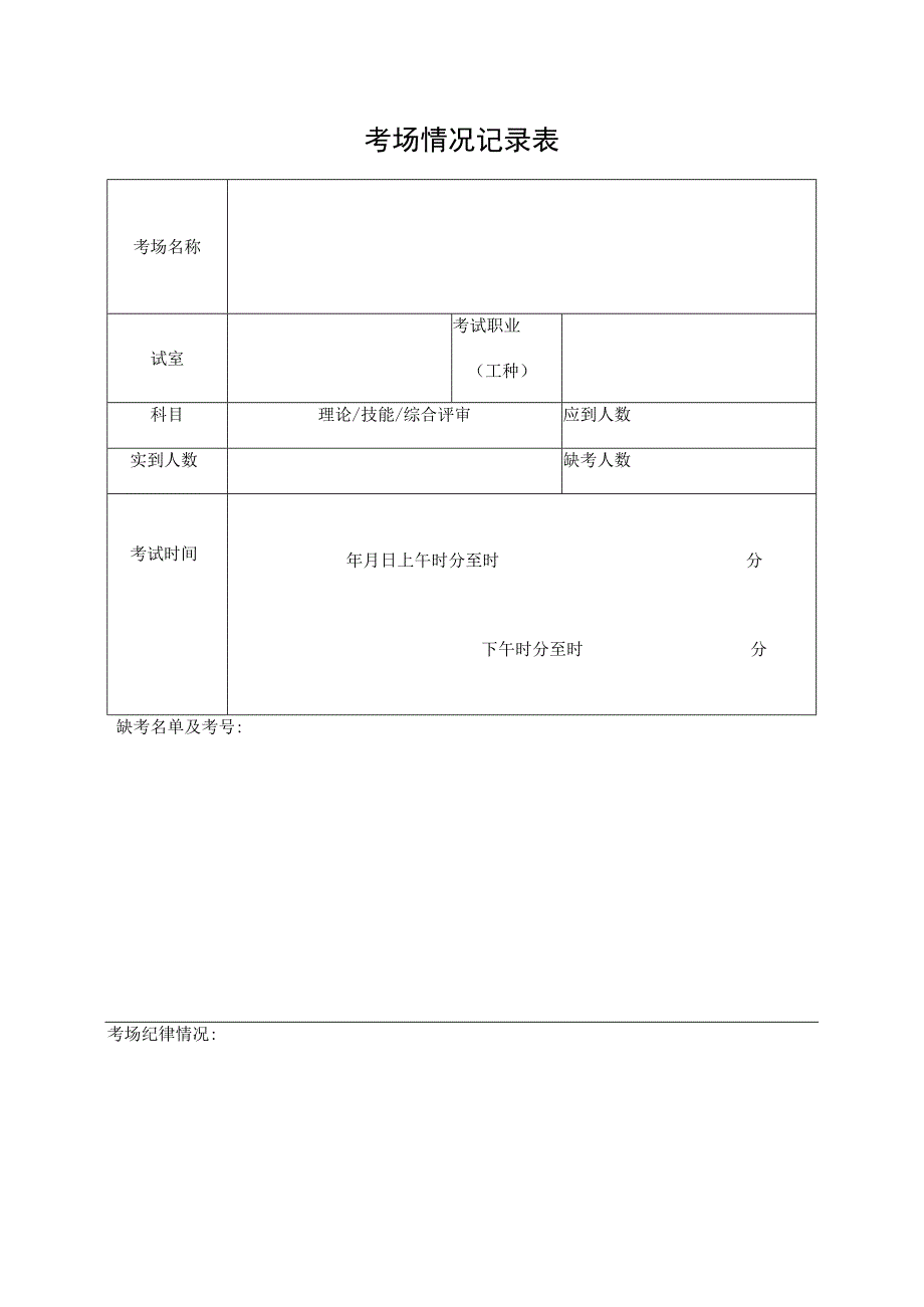 考场情况记录表.docx_第1页