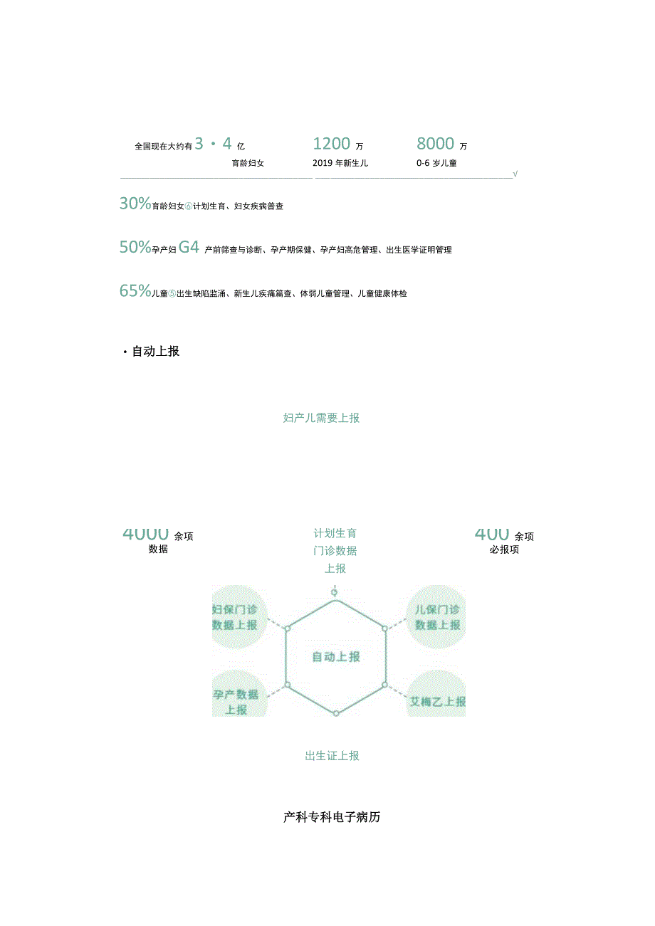 妇幼专科解决方案.docx_第3页