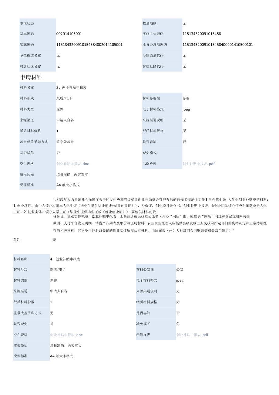 创业补贴申请.docx_第2页