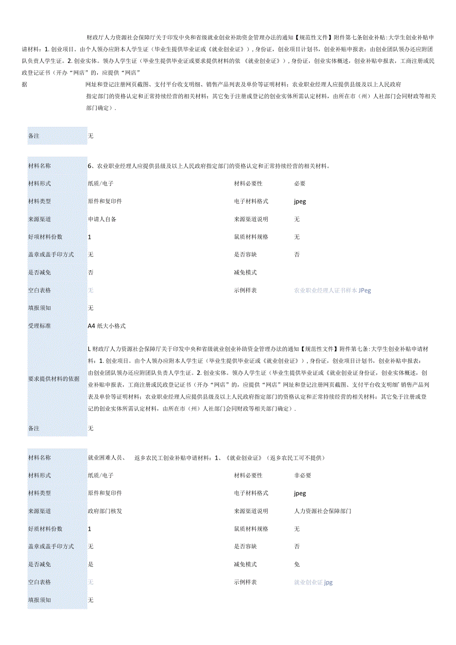 创业补贴申请.docx_第3页