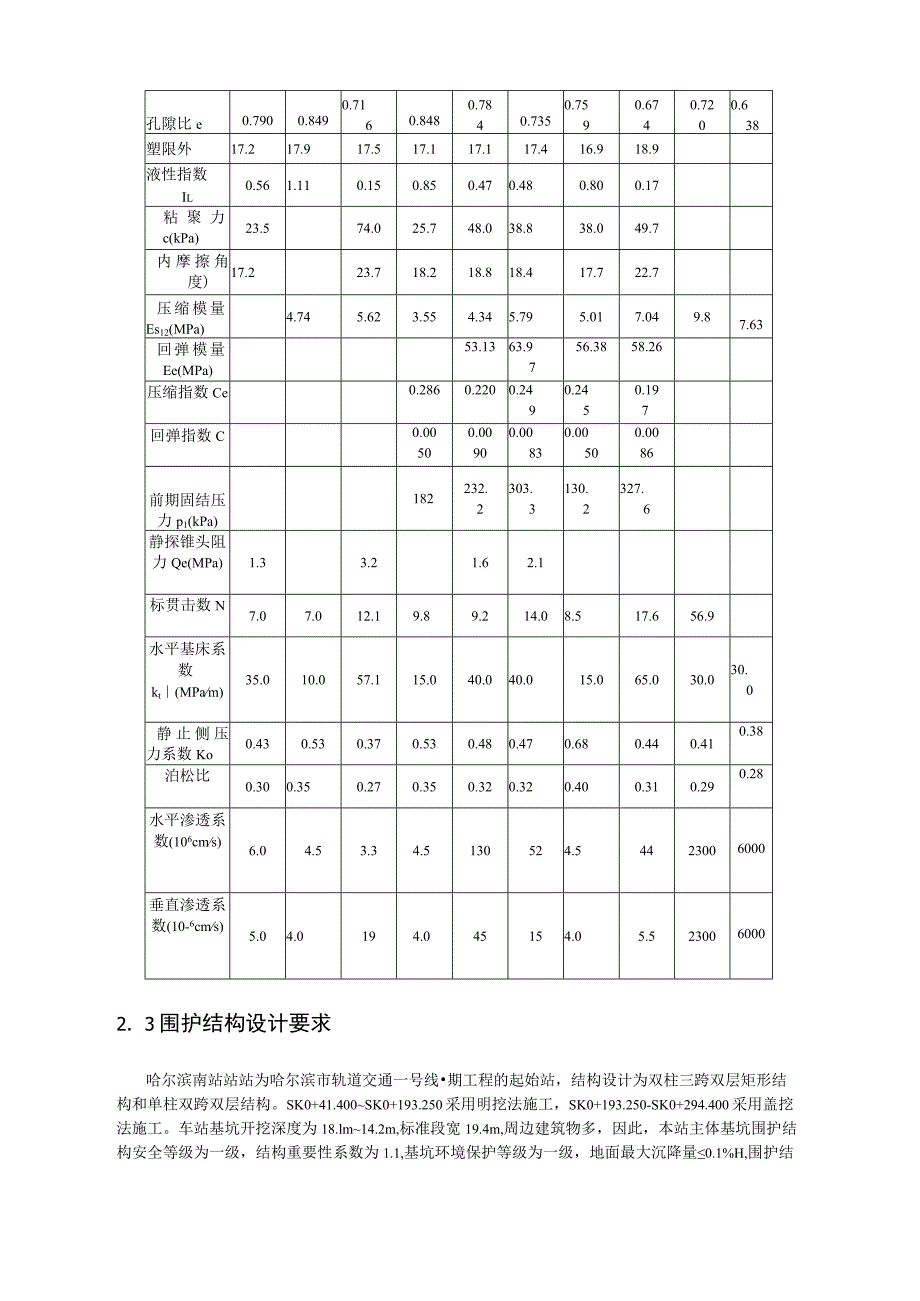 深基坑计算.docx_第2页