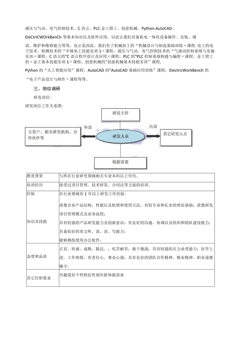 机电一体化专业研究报告.docx_第2页