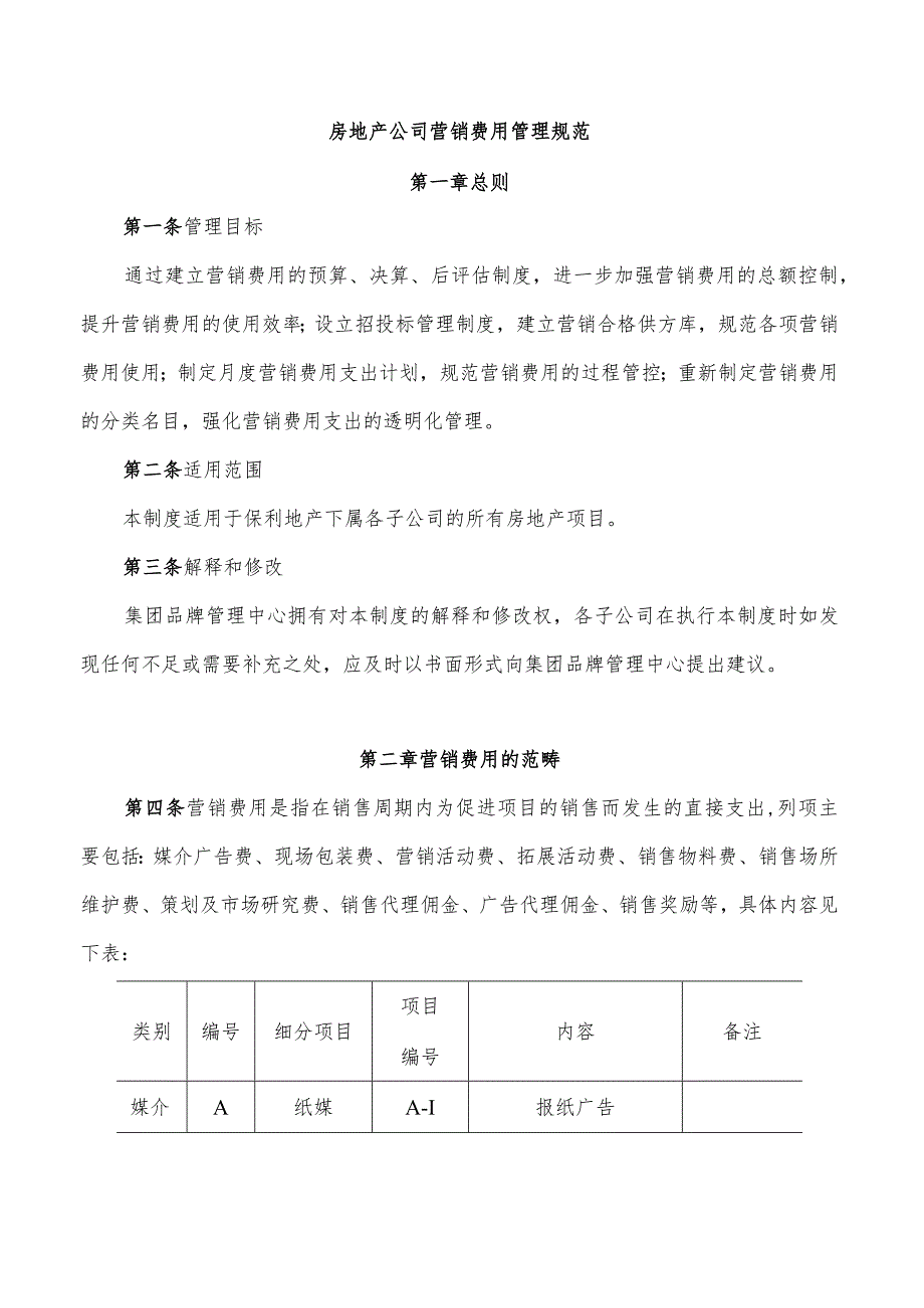 房地产公司营销费用管理规范.docx_第1页