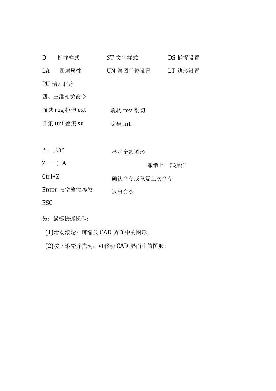 CAD入门学习-CAD基础-快捷键.docx_第3页