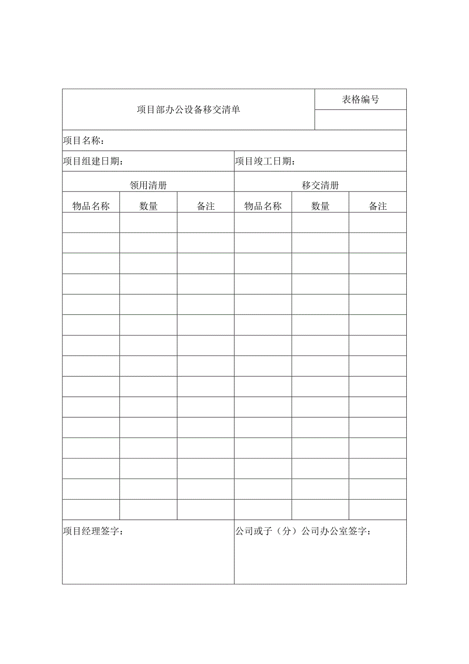 建筑公司项目部办公设备移交清单.docx_第1页