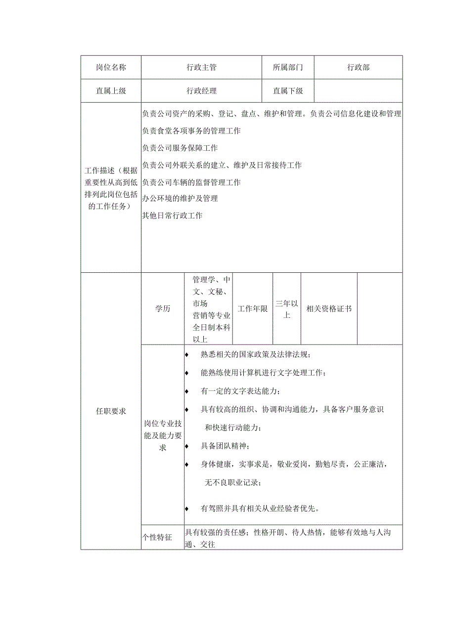 商业广场管理行政部行政主管岗位说明书.docx_第1页