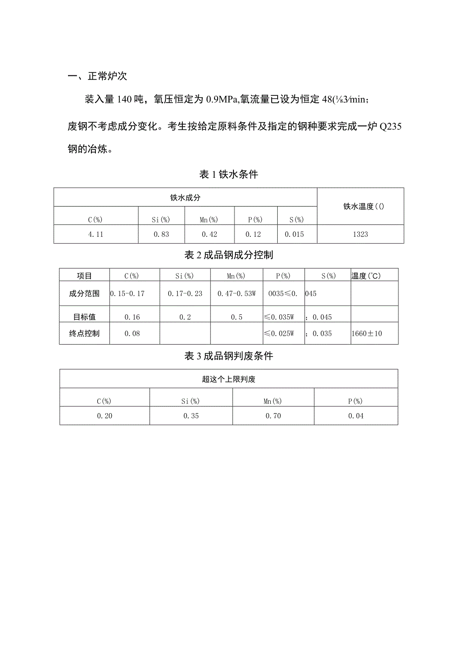 高职组“金属冶炼与设备检修”赛项赛题及评分标准完整版包括附件-2022年全国职业院校技能大赛赛项正式赛卷.docx_第2页