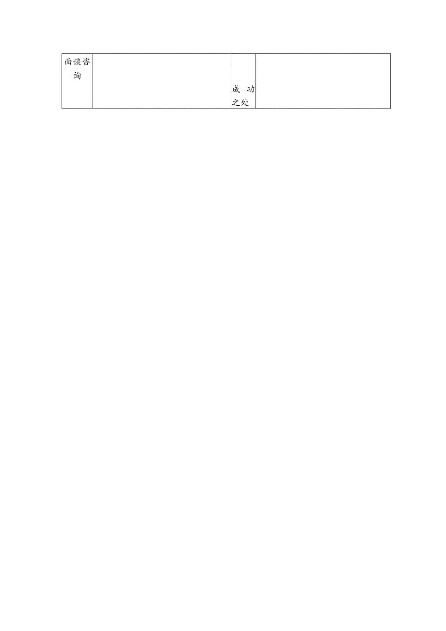 中小学教育个性化教学中心当面咨询表.docx_第2页