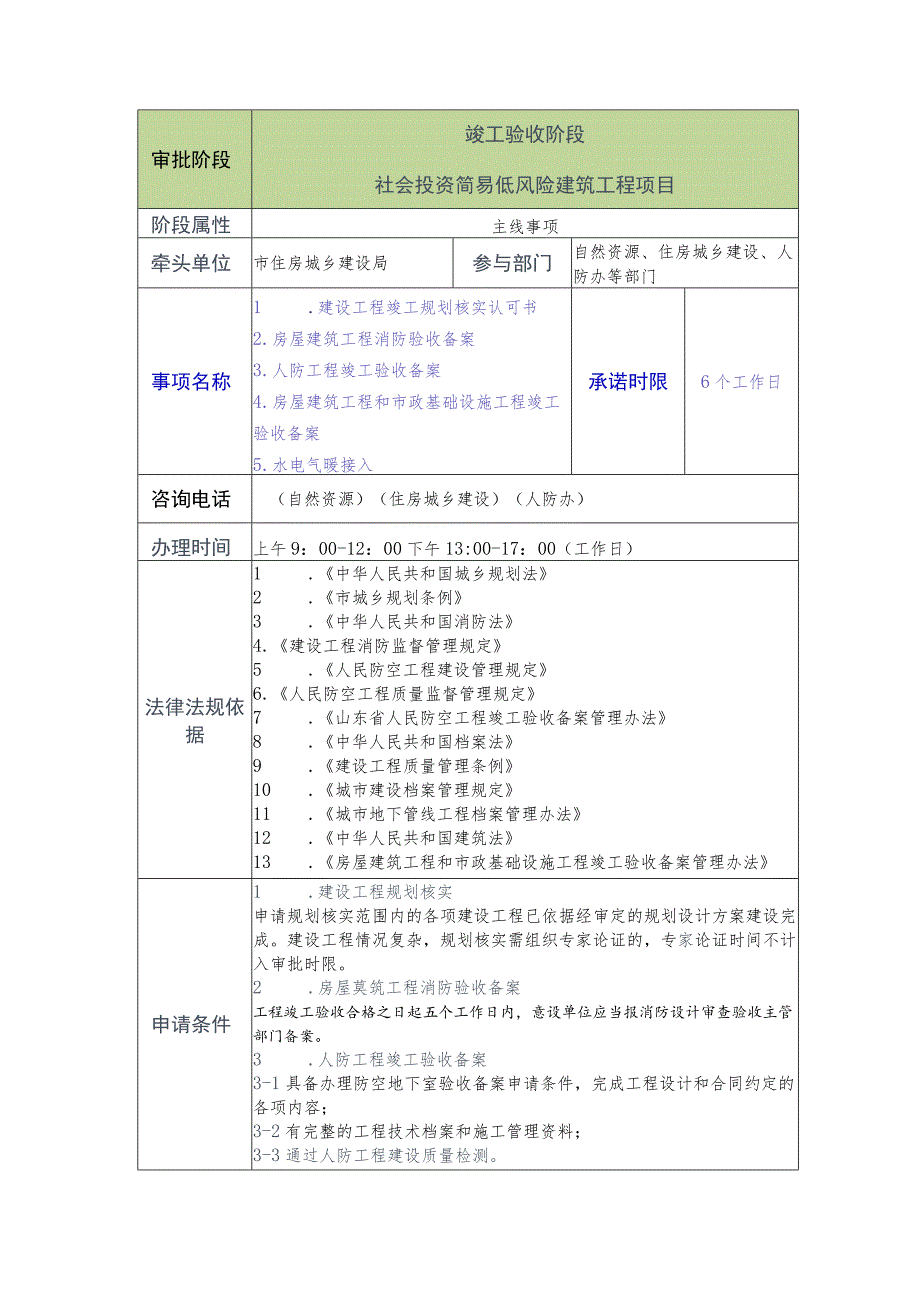 竣工验收阶段社会投资简易低风险建筑工程项目.docx_第1页