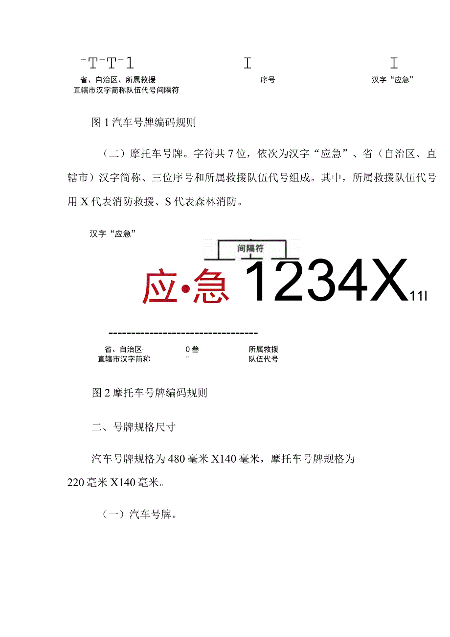 应急救援专用号牌式样和车辆涂装样图.docx_第2页