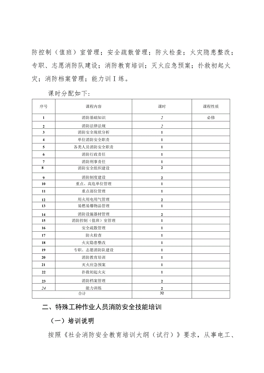 消防安全技能提升工程培训课程标准.docx_第2页