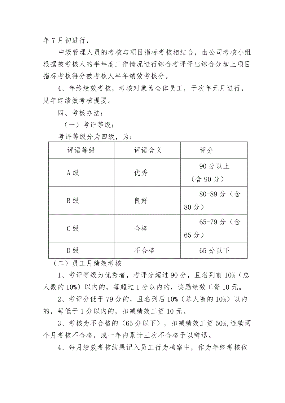 物业员工绩效考核管理规定.docx_第2页