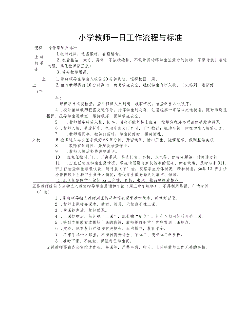 小学教师一日工作流程与标准.docx_第1页