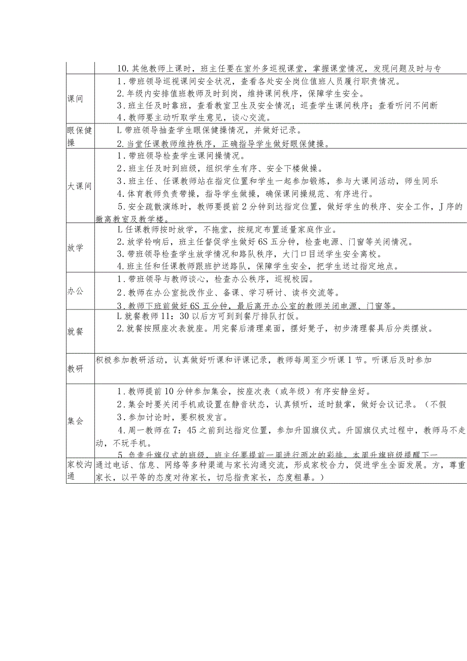 小学教师一日工作流程与标准.docx_第2页