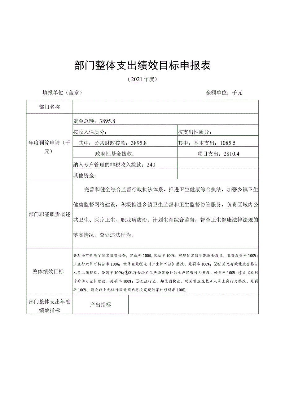 部门整体支出绩效目标申报021年度.docx_第1页