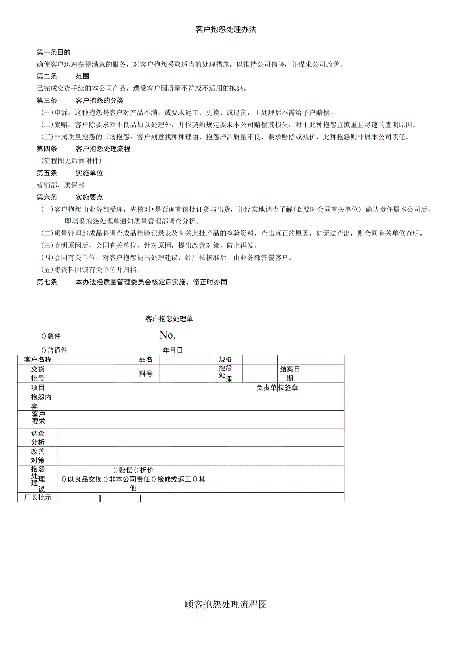 公司客户抱怨处理办法客户抱怨事件处理流程与实施要点.docx_第1页