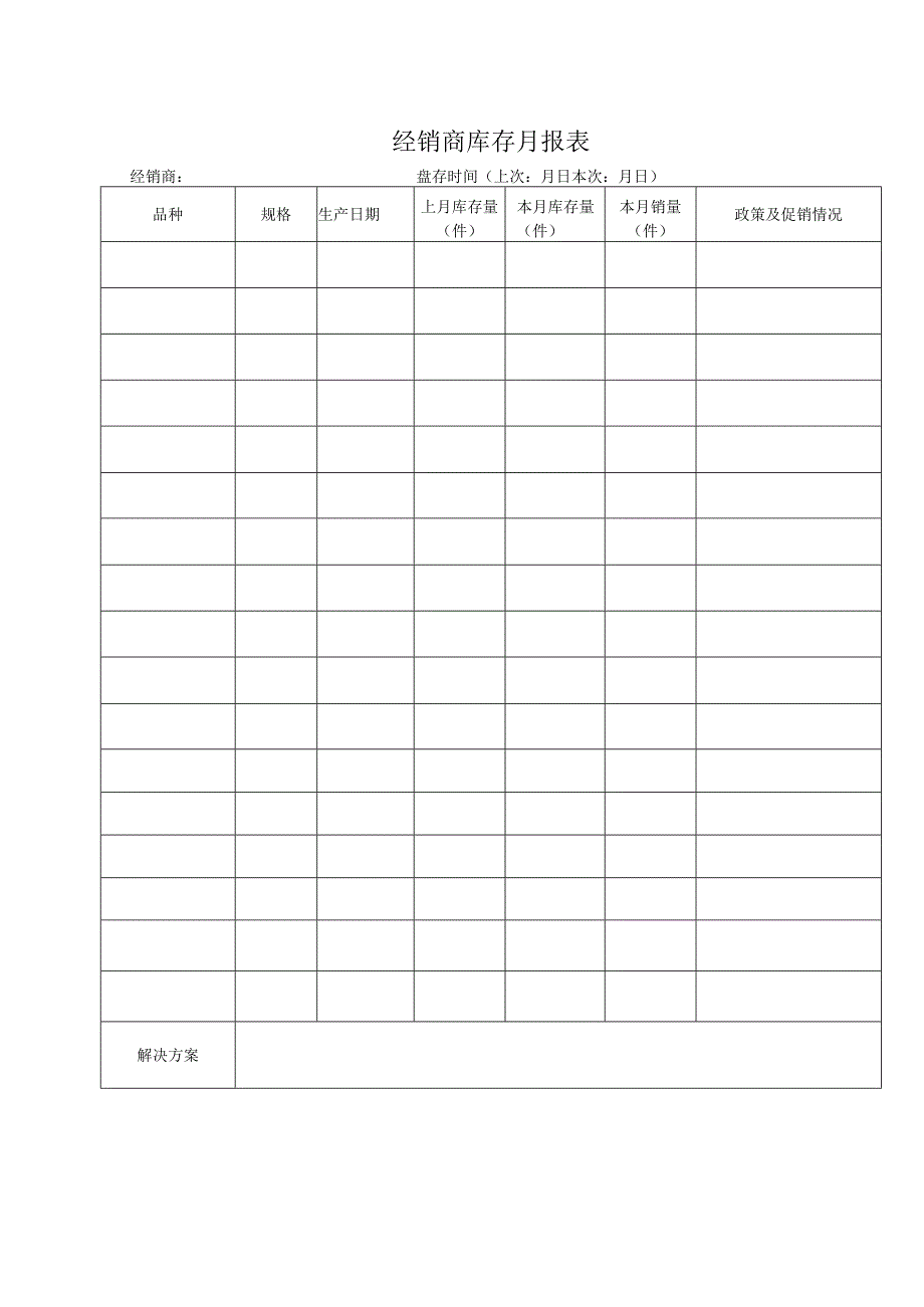 公司经销商库存管理规定经销商库存管理制度的具体内容.docx_第3页