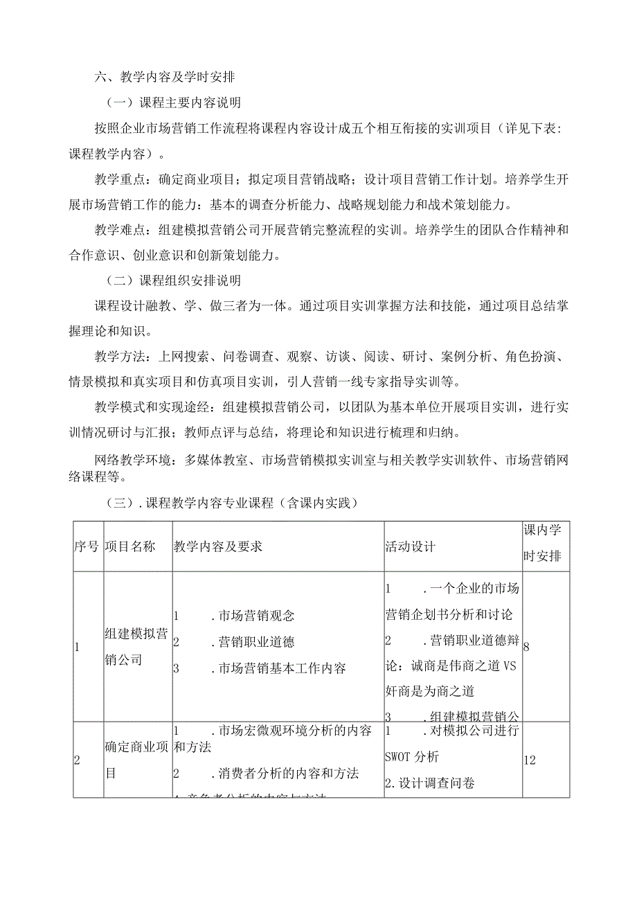 《市场营销》课程标准.docx_第3页