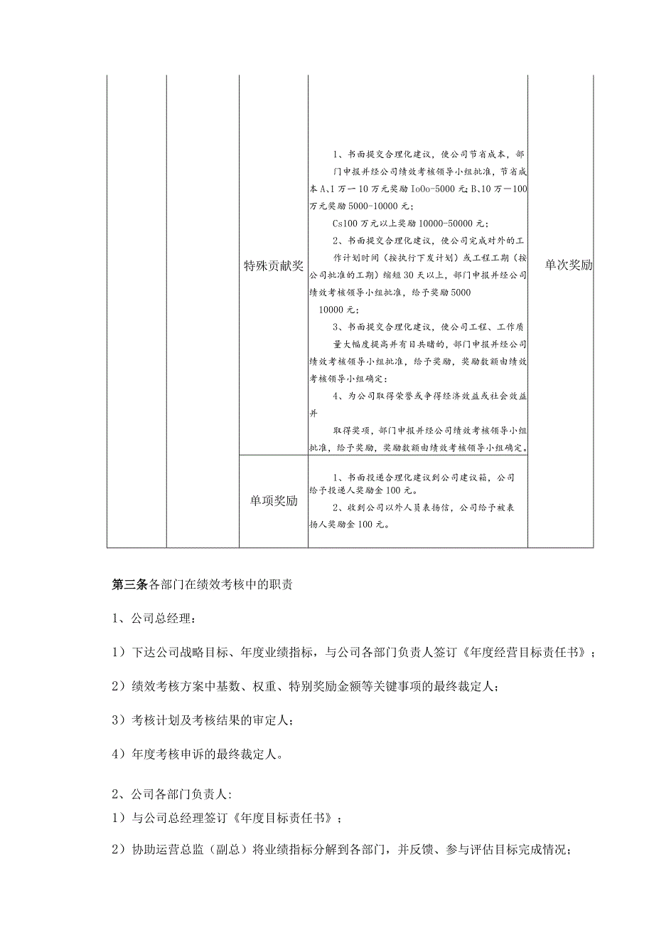 地产公司绩效考核方案.docx_第3页