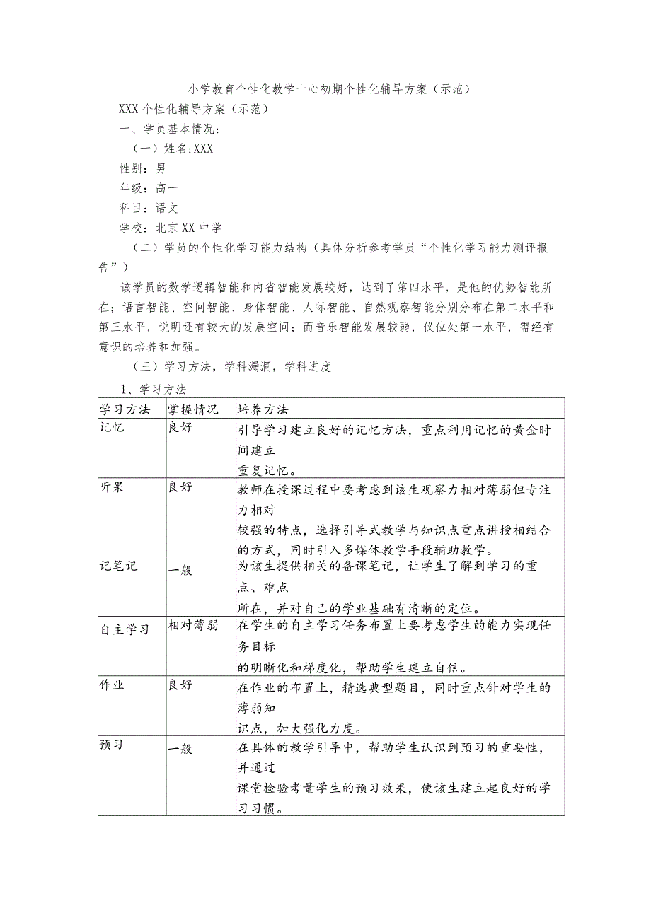 小学教育个性化教学十心初期个性化辅导方案(示范).docx_第1页