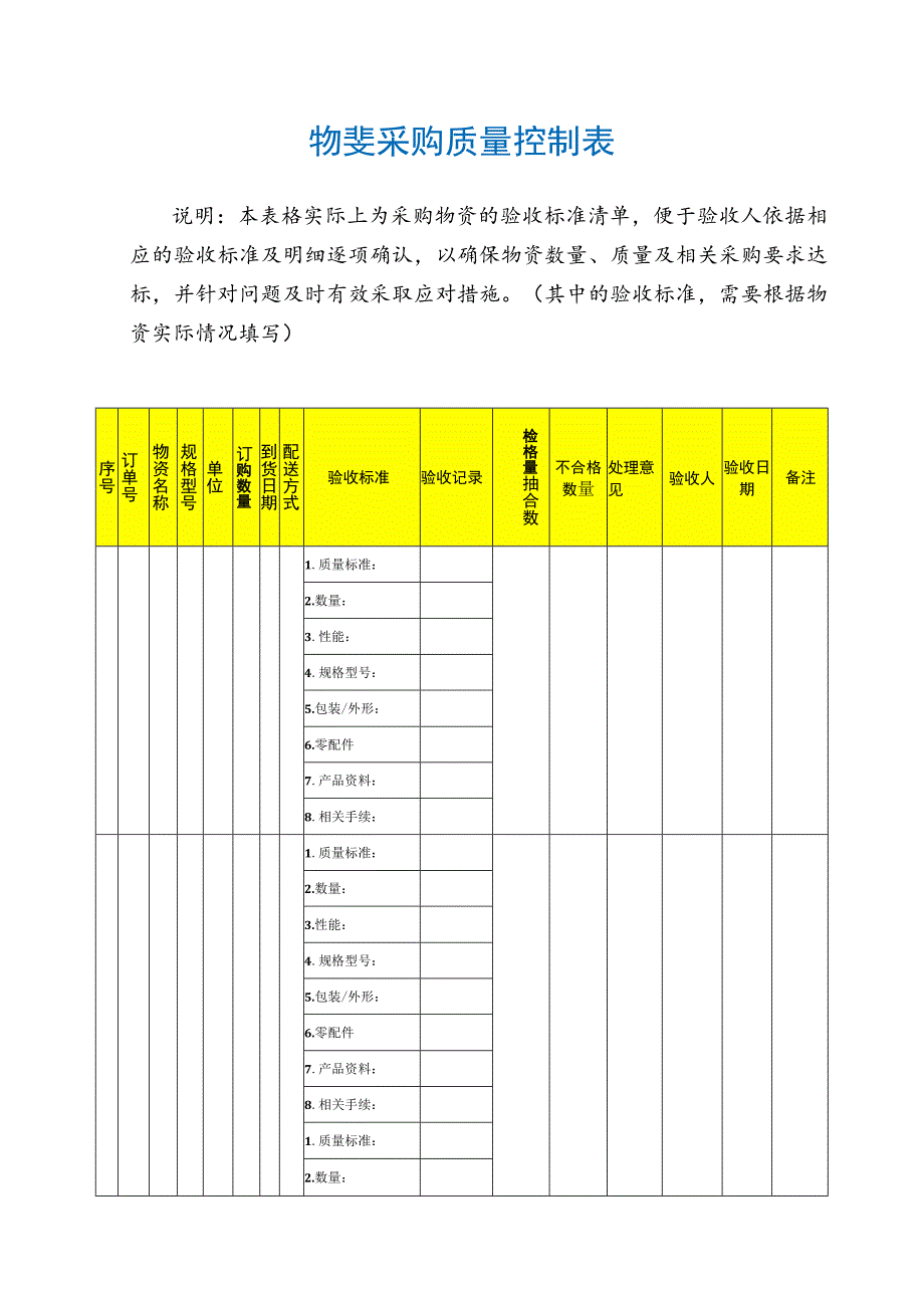 物资采购质量控制表.docx_第1页