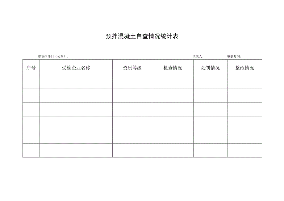 预拌混凝土自查情况统计表.docx_第1页