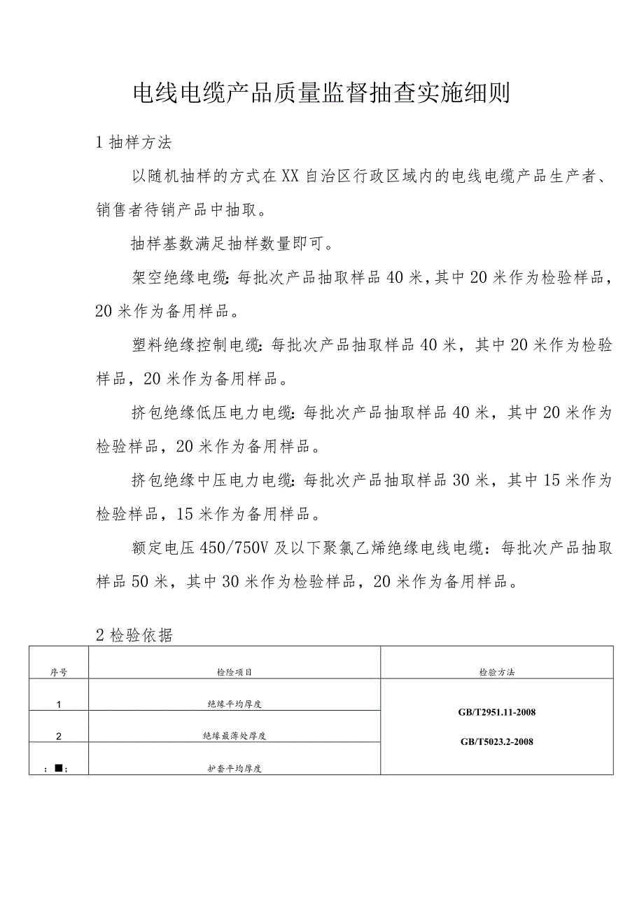 电线电缆产品质量监督抽查实施细则.docx_第1页