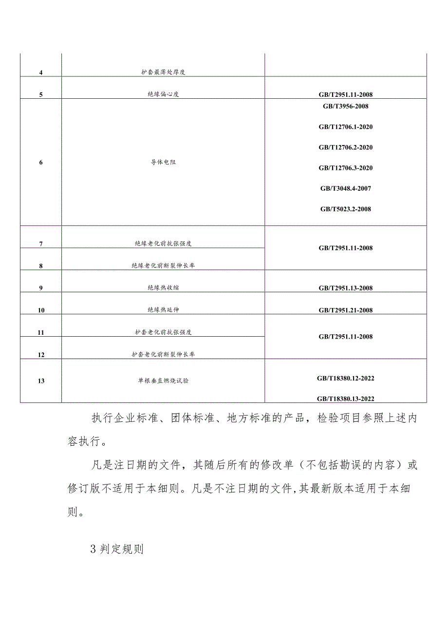 电线电缆产品质量监督抽查实施细则.docx_第2页