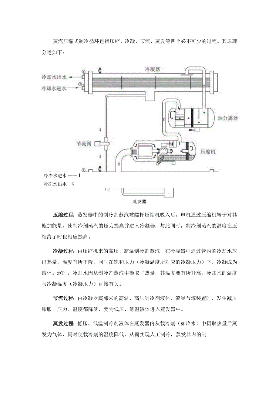 水冷螺杆机使用维保攻略.docx_第2页