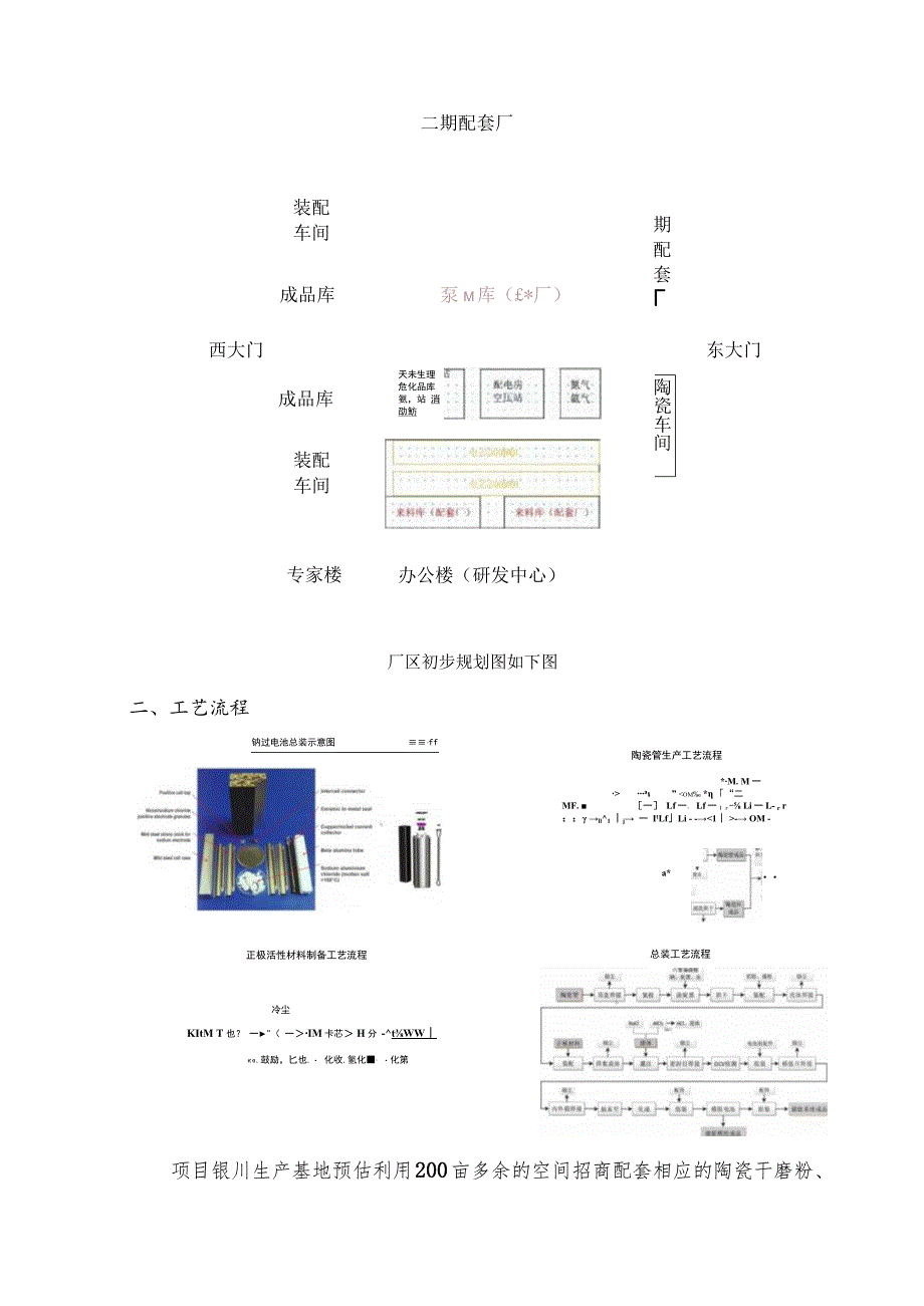 关于钠盐储能产业园供应链建设的构想.docx_第2页