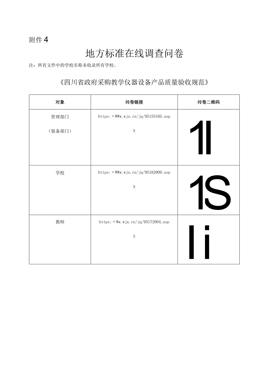 附件4 地方标准在线调查问卷.docx_第1页