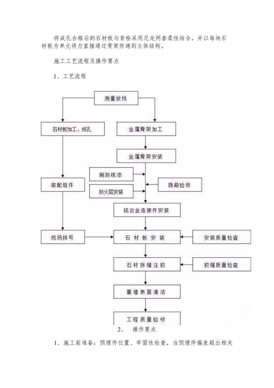 背栓连接干挂石材幕墙施工工艺及操作要点.docx_第2页