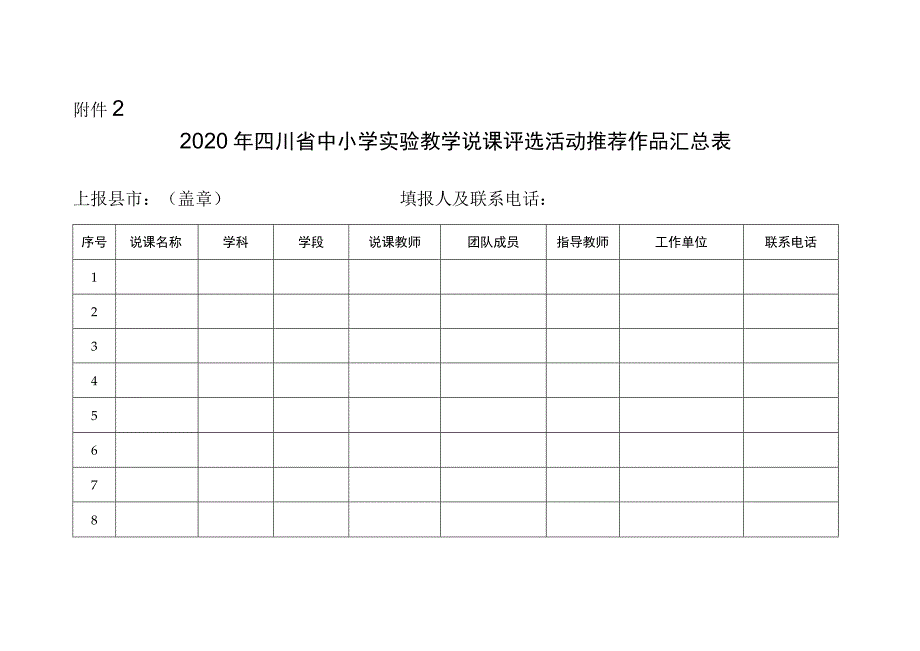 2020年四川省中小学实验教学说课评选活动推荐作品汇总表.docx_第1页