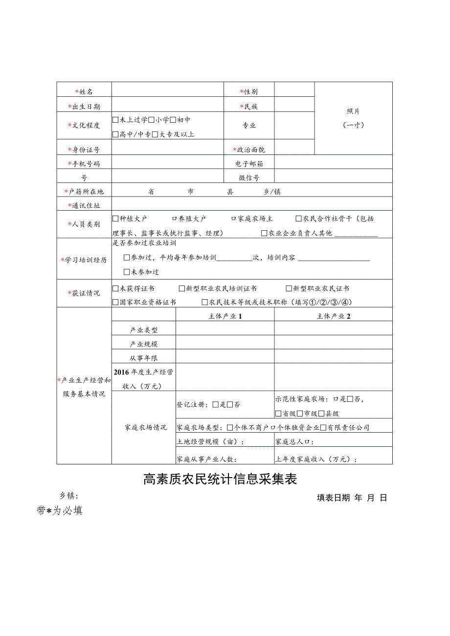 高素质农民培训机构建档基本资料目录.docx_第2页