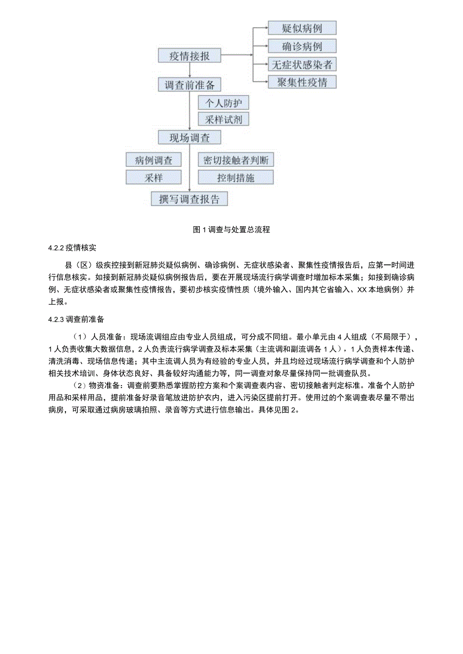 新冠肺炎现场流行病学调查技术指南.docx_第3页